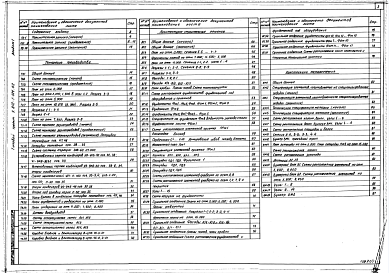 Состав альбома. Типовой проект У.812-1-124.92Альбом 1 Пояснительная записка. Технология производства. Архитектурно-строительные решения. Конструкции металлические.