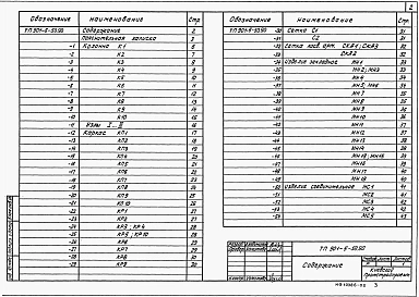 Альбом 5 Конструкции железобетонные сборные. Арматурные и закладные изделия    