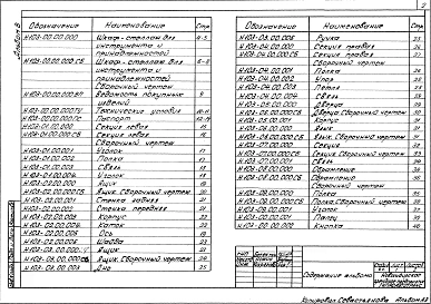 Альбом 5 Нестандартизированное оборудование        