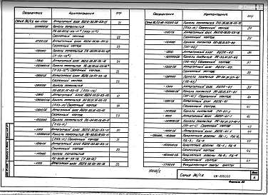 Часть 10 Раздел 10.12-1 Изделия железобетонные
