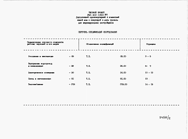 Альбом 2 Спецификации оборудования