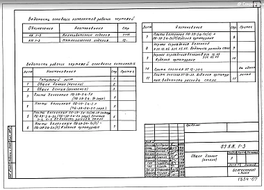 Раздел 1-3 Железобетонные изделия. Металлические изделия. 