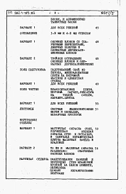 Альбом 5 Сметы. Ведомость потребности в материалах