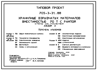 Типовой проект 705-3-31.88 Хранилище взрывчатых материалов вместимостью 70 т с рампой. Стены из панелей