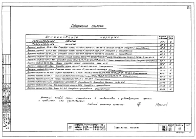 Альбом 8 Строительные чертежи. Сборные железобетонные  элементы  