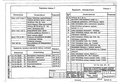 Альбом 1 Архитектурно-строительные чертежи. Отопление и вентиляция. Водопровод и канализация. Газоснабжение. Электрооборудование. Сети связи