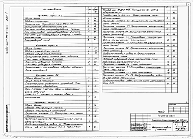 Альбом 2 Кинотехнологические, санитарно-технические, электротехнические чартежи. Автоматизация санитарно-технических систем