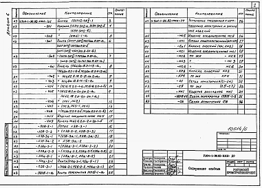 Альбом 6 Строительные изделия 