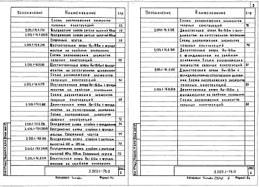 Выпуск 0 Материалы для проектирования