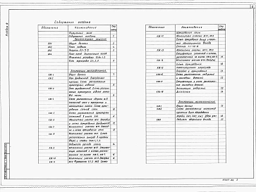 Альбом 4 Архитектурные решения. Конструкции железобетонные. Конструкции металлические. (на отм. ниже 0.000)    