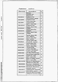 Альбом 2 Нестандартизированное оборудование