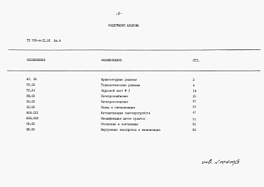 Альбом 4 Спецификации оборудования