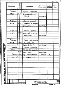 Альбом 1 Рабочий проект 