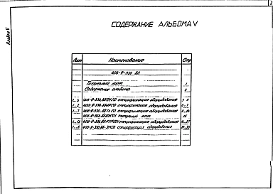 Альбом 5 Спецификации оборудования.