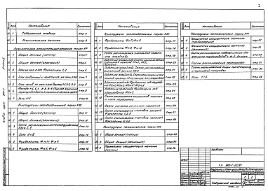 Альбом 5 Архитектурно-строительная часть  