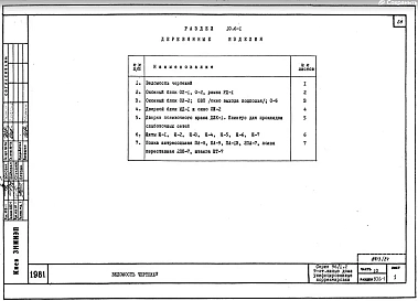 Часть 10 Раздел 10.5-1 Гипсоцементобетонные плиты подготовки пола. Раздел 10.5-2 Керамзитобетонные плиты подготовки пола. Раздел 10.6-1 Деревянные изделия. Раздел 10.7-1 Металлические изделия. Раздел 10.9-1 Гипсоцементные перегородки