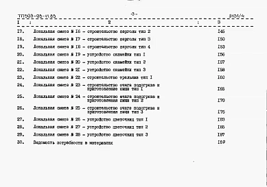 Альбом 4 Сметы и ведомости потребности в материалах     