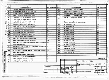 Альбом 6 Строительные изделия