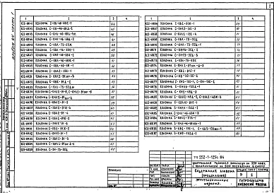 Альбом 24 Изделия железобетонные, деревянные, металлические Части 1, 2, 3, 4