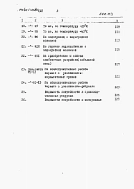 Альбом 3   Сметы. Ведомости потребности в материалах.      