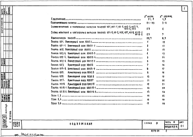 Альбом 21 Изделия заводского изготовления. Керамзитобетонные панели покрытий. Часть 10, раздел 10.9-8 