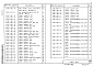 Выпуск 2 Железобетонные изделия. Рабочие чертежи  