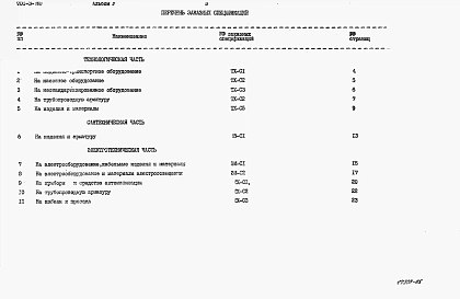 Альбом 5 Заказные спецификации