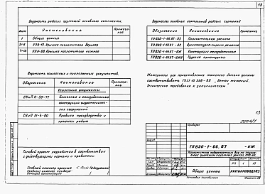 Альбом 1 Пояснительная записка, строительно-монтажные чертежи     