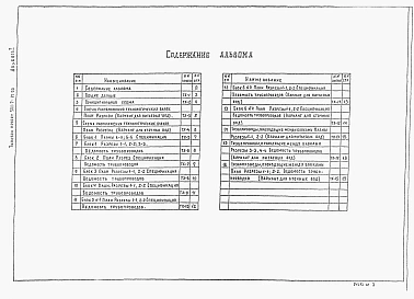 Альбом 2 Технологические решения