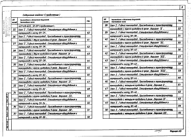 Альбом 1 Часть 1 и 2. Пояснительная записка. Электротехнические чертежи 