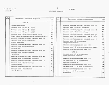 Альбом 7 Сметы Часть 1