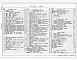 Альбом 4 Отопление и вентиляция. Внутренний водопровод и канализация.Электротехническая часть. Тепломеханическая часть. Система сжатого воздуха. Связь и сигнализация   