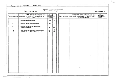 Альбом 4 Заказные спецификации на оборудование