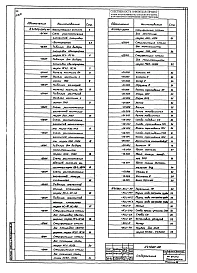 Альбом 1 Конструктивные элементы, узлы и детали. Рабочие чертежи.