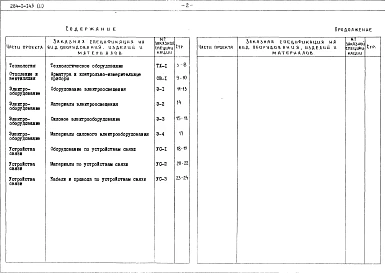 Альбом 2 Заказные спецификации