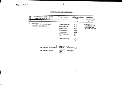 Альбом 2 Заказные спецификации