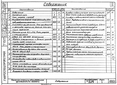 Альбом 1 Тип 7 Рабочие чертежи