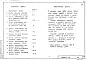 Альбом 2 Изолирующие подвески для стальных и железобетонных опор ВЛ 35-150 кВ