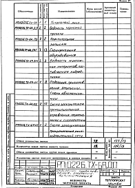 Состав альбома. Проект 10226 УстановкаАльбом 6 Отделение приготовления эмульсии. Автоматизация. Рабочая документация