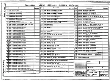 Альбом 3  Отопление и вентиляция. Части 1 и 2