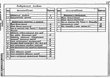 Альбом 1 Архитектурно-строительные решения. Отопление и вентиляция     