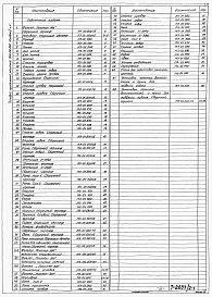 Альбом 2 Нестандартизированное оборудование. Часть 1 - Фильтр полимер-300. Часть 2 - Фильтр полимер-300. Часть 3 - Узел регенерации передвижной