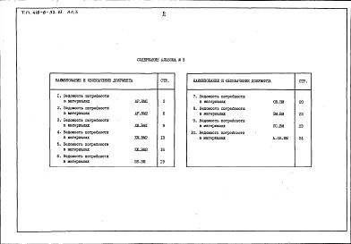 Альбом 3 Ведомости потребности в материалах