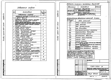 Альбом 5.2 Электротехническая часть. Механизмы, управляемые с НКУ и щитов КИП и А