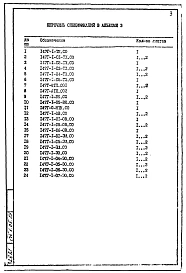 Альбом 3 Сборник спецификаций оборудования  