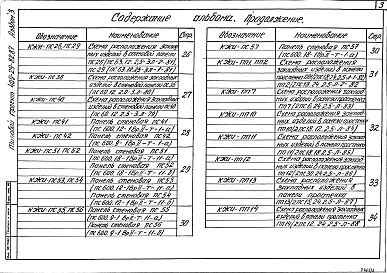 Альбом 3 Железобетонные изделия