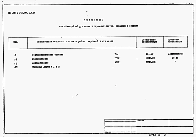 Альбом 18 Спецификации оборудования. Строительно-технологическая блок-секция котлоагрегата ДЕ-6,5-14ГМ