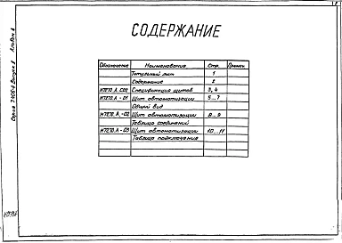 Альбом 4 Тепловой контроль и автоматика. Чертежи задания заводу-изготовителю. 