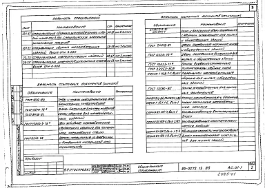 Альбом 1 АС.01-1 Архитектурно-строительные решения ниже отм. 0.000. АС.1-1 Архитектурно-строительные решения выше отм. 0.000
