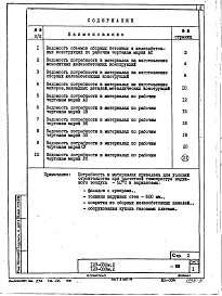 Альбом 22 Ведомости потребности в материалах